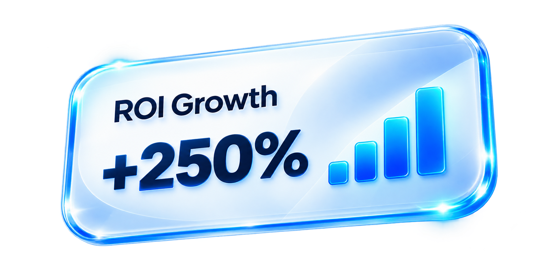 ROI growth card showing plus 250 percent